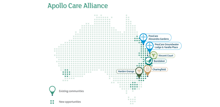 Apollo Care set to reach 1,200 aged care beds this year post image