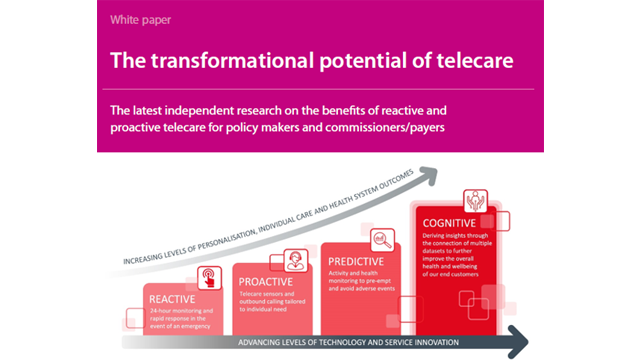 Telehealth and 5G are both coming for village operators – Tunstall has researched Europe for the optimum retirement village strategy. Check before you act post image