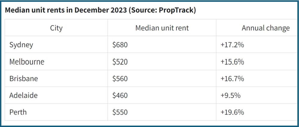 What do you advise your staff to say when there is no advice for the most needy? post image
