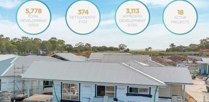 Ingenia Communities is collecting over $2 million a week in rent from residents post image