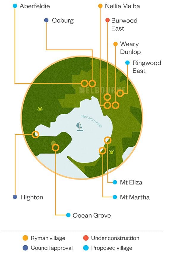 Ryman Healthcare DA for $200M co-located village approved plus commits $28M for 11th VIC Village Site post image