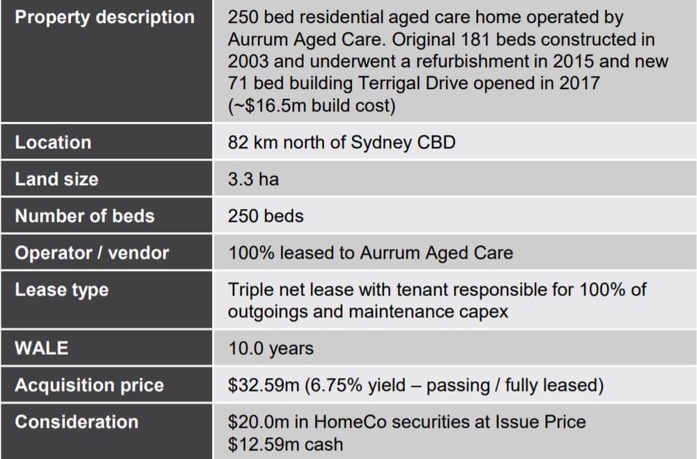 Who’s the winner in the Home Consortium/Aurrum deal? The numbers are telling post image