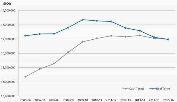 UK home care providers on “brink of collapse”, BBC investigation reveals post image