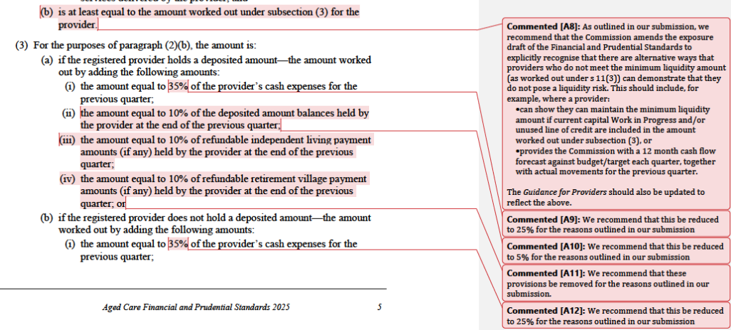 Reduce liquidity ratios for aged care providers: Ageing Australia's submission to Aged Care Quality and Safety Commission post image