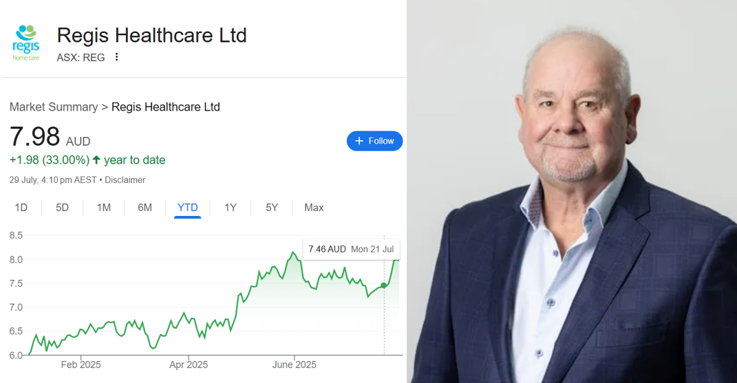 Regis Aged Care co-founder Bryan Dorman sells $133M in shares days after major acquisition post image