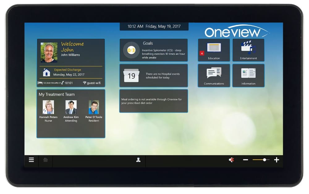 Patient technology provider Oneview cuts staff after $1M deal with Australian aged care provider falls through post image