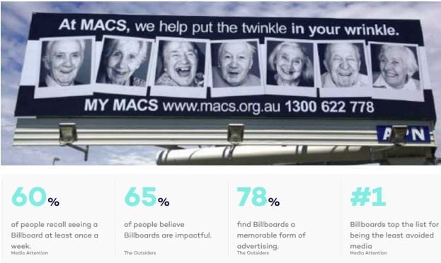 Do you think outdoor is dead? Think again! post image