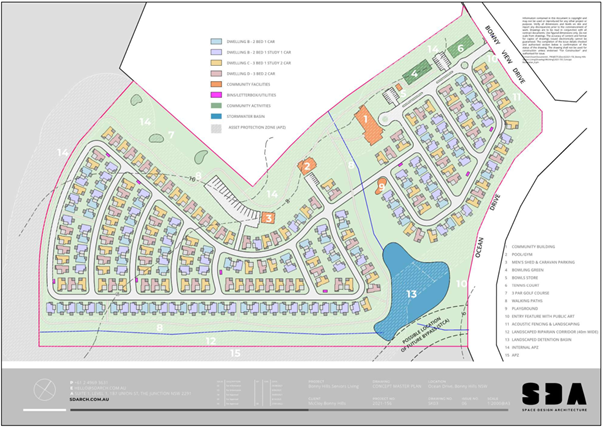 Residents push back against McCloy Group's proposed 241 ILU Port Macquarie retirement village post image