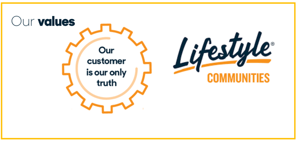 The law is an ass – and it has cost Lifestyle Communities $1.5 billion and counting post image