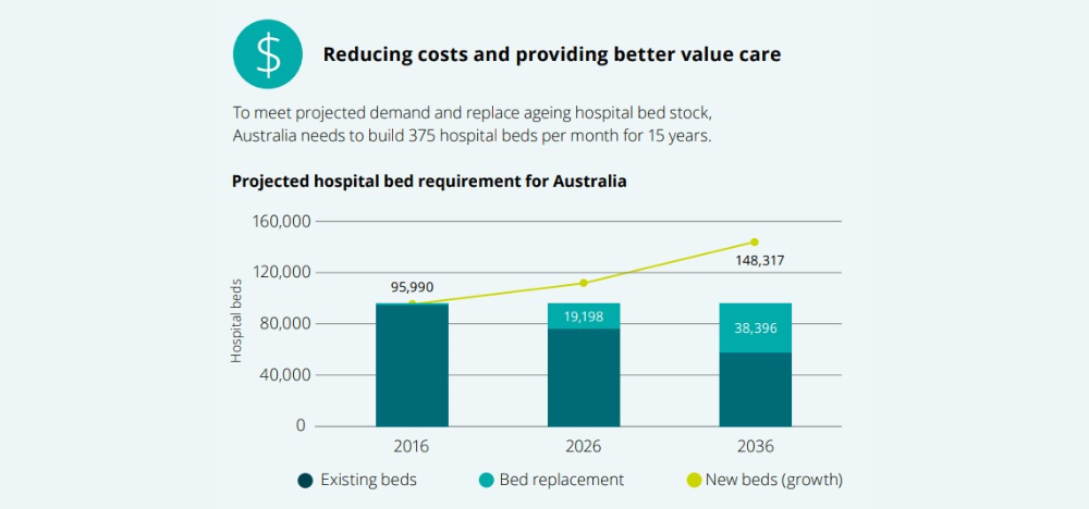 Editorial: integrated healthcare is the future for home care post image