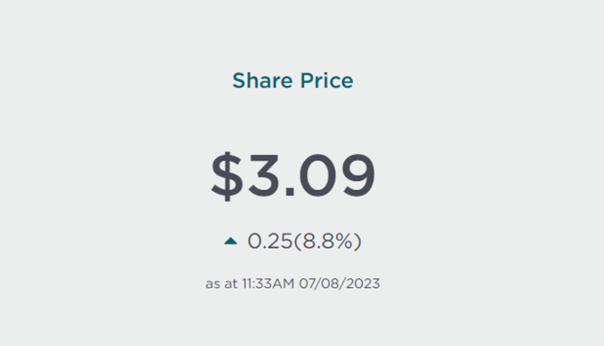 Estia Health board recommends shareholders accept Bain Capital’s $830 million takeover bid post image