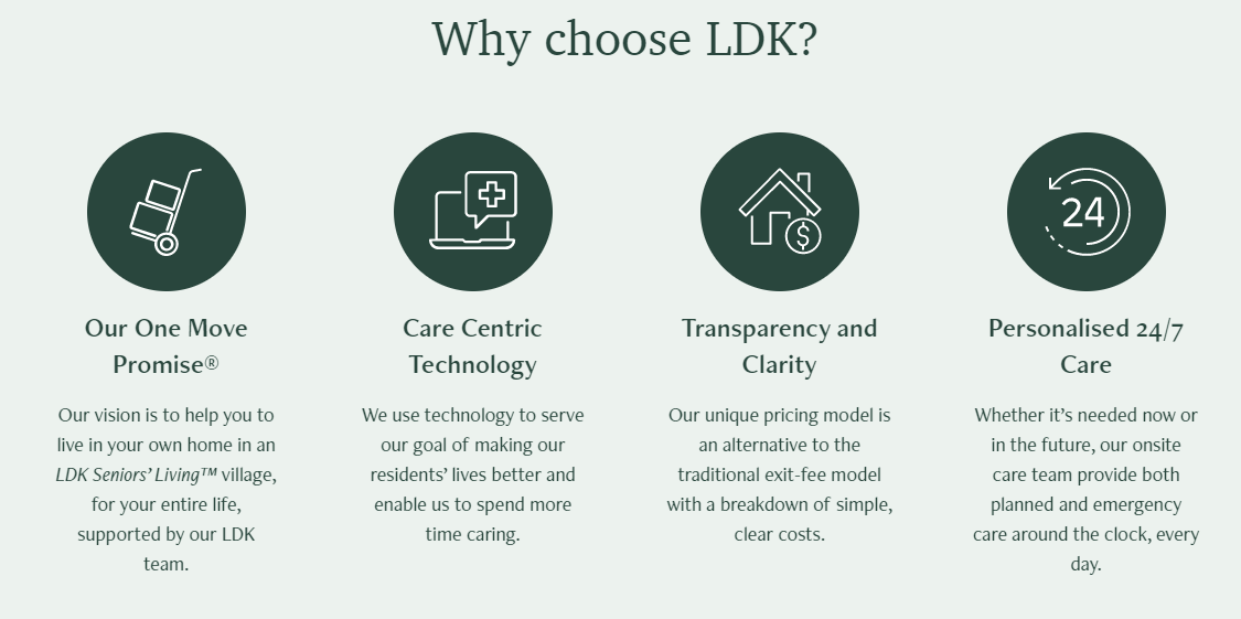 Future aged care model: LDK sells 19 ACT care support homes in September (average age 82) post image