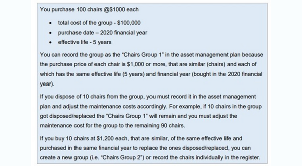 NSW Fair Trading to target providers’ Asset Management Plan compliance in audits post image