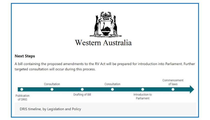 Proposed WA Retirement Villages Act buyback changes to put 66% of Not For Profits in jeopardy post image