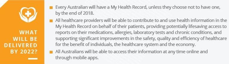 National Digital Health Strategy set to be ready in five years: ACSA post image