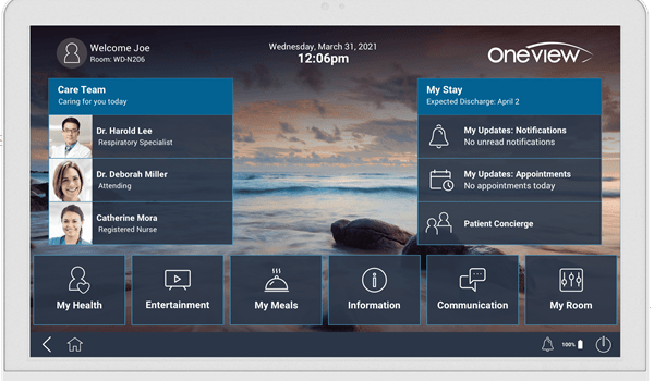 Regis settles Oneview lawsuit for $2 million post image