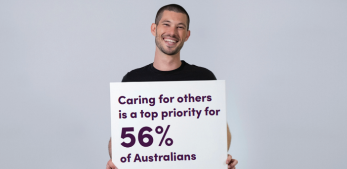 Mable Care Factor report: 8% of Australians engaged in care work post image