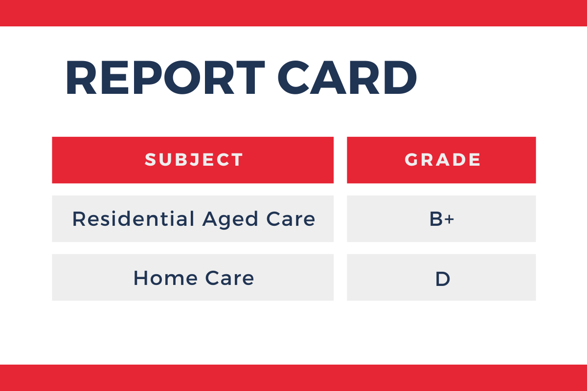 2024 aged care report card: pass for residential care, home care a failure post image