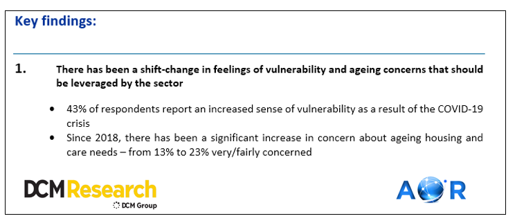 Research identifies strong ‘shift change’ in favour of retirement villages. But the opportunity needs to be crystallised post image