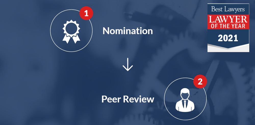 City by city, who are the ‘Best Lawyers’? post image