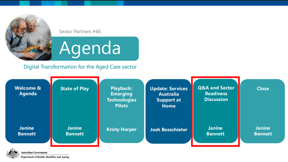 Please explain? Aged care sector's digital readiness raises questions three months out from reform rollout post image