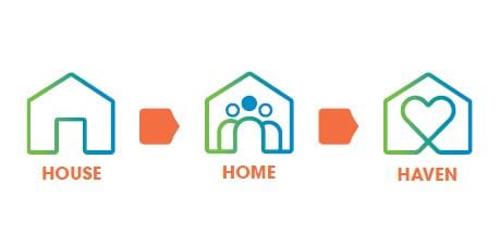 Ageing in the right place – a retirement village? post image