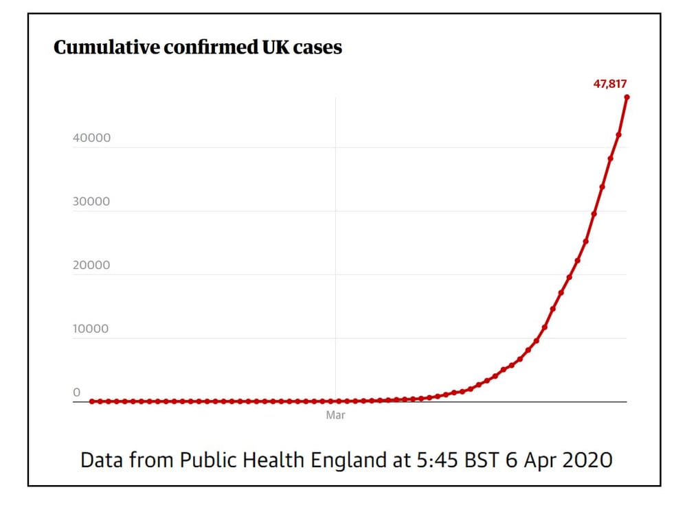 UK aged care sector buckling under COVID-19 pressures post image