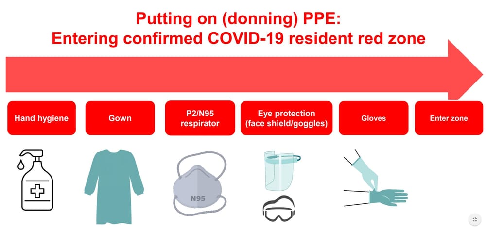 Federal Government turned down PPE requests from over 1,500 aged care homes post image