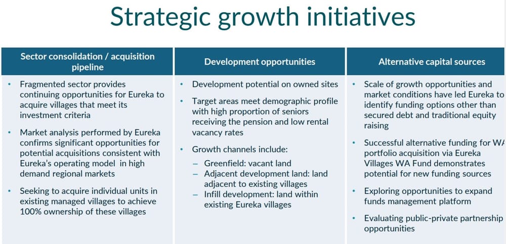 Eureka Group revenue up 13% with 98% occupancy at its 52 rental retirement villages post image