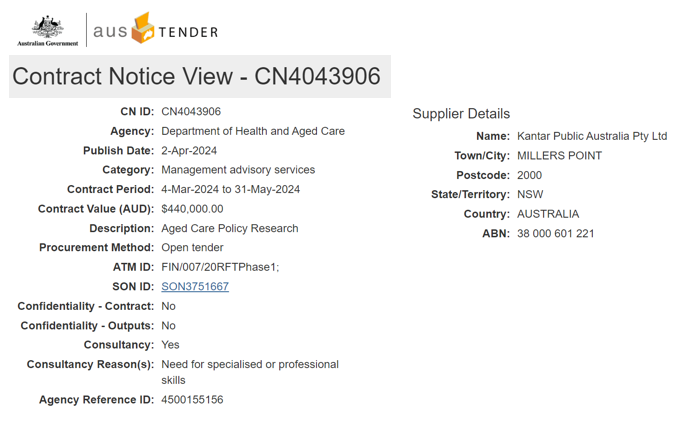 Kantar Public awarded new $440,000 contract to "inform future aged care policy" post image