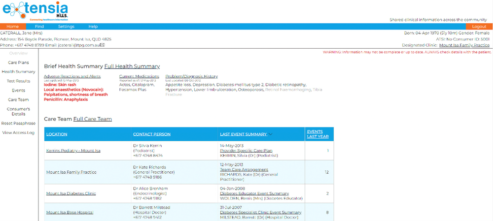 Six aged care tech companies unite in new consortium post image