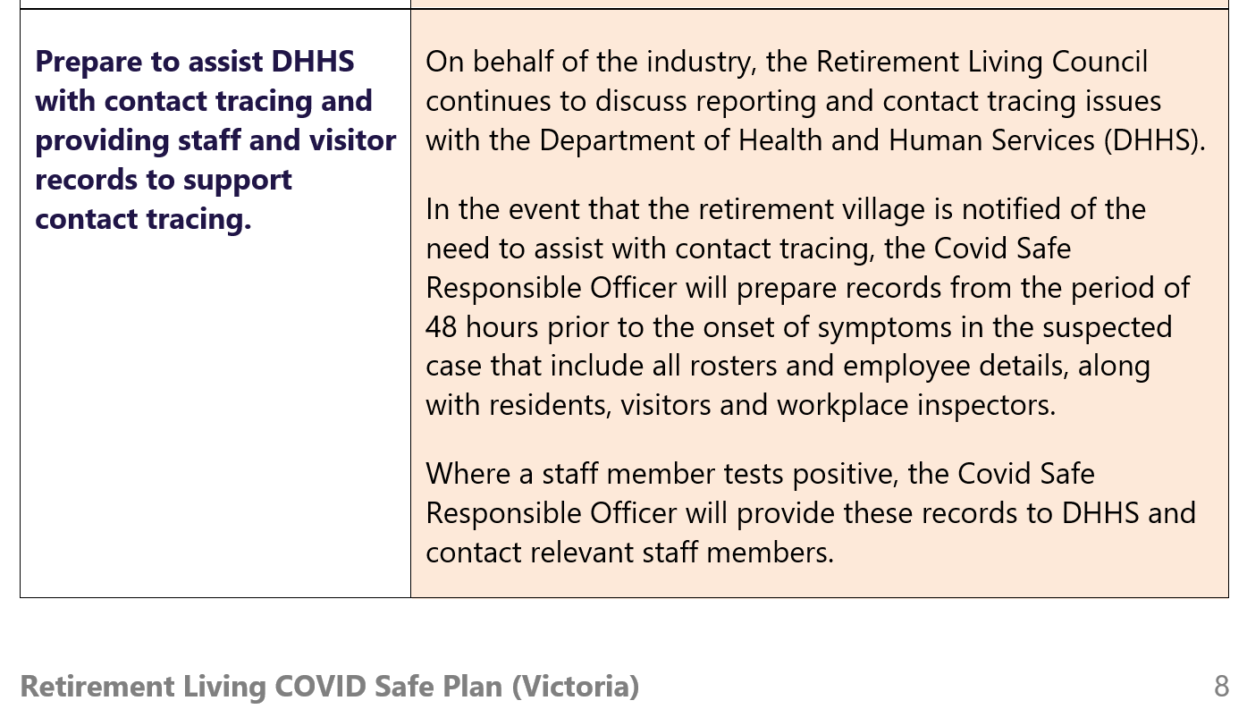 The Retirement Living Council assembles 80 VIC operators and Dept of Health to develop COVID Safe plan post image