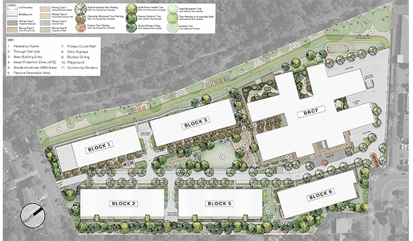 Uniting scales back Nareen Gardens redevelopment post image