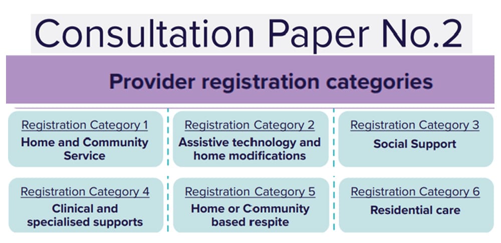 Opinion: Could Meriton be the next big, aged care provider? post image