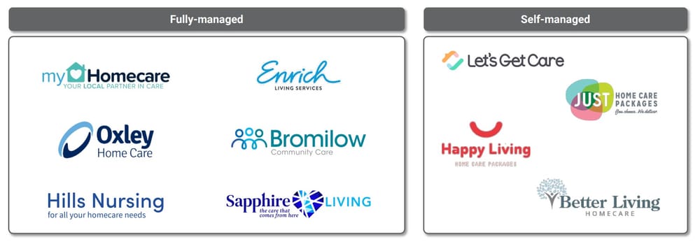 Building a home care powerhouse: Australian Unity’s acquisition of MyHomeCare proves yet again that size matters post image