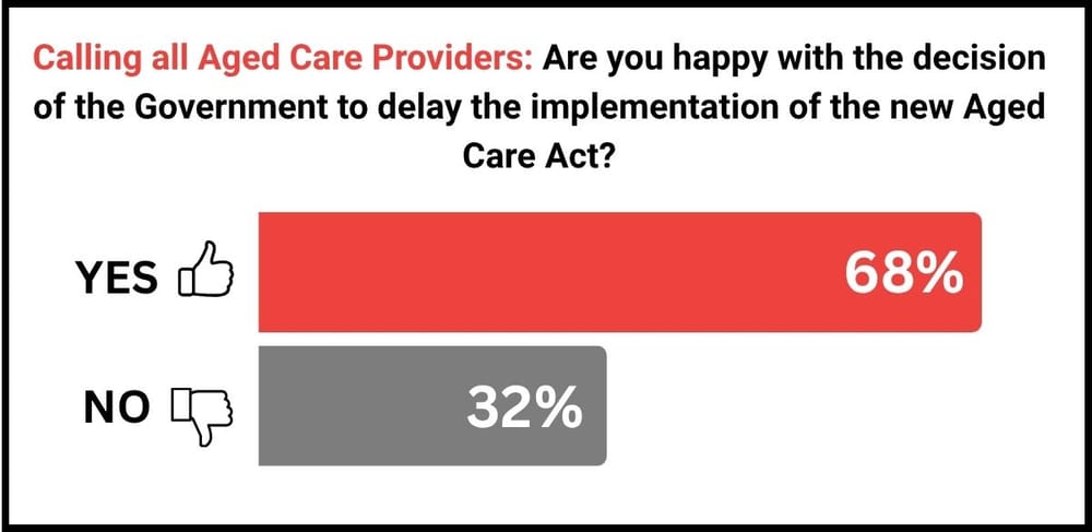 Why the delayed Aged Care Act is a double-edged sword post image