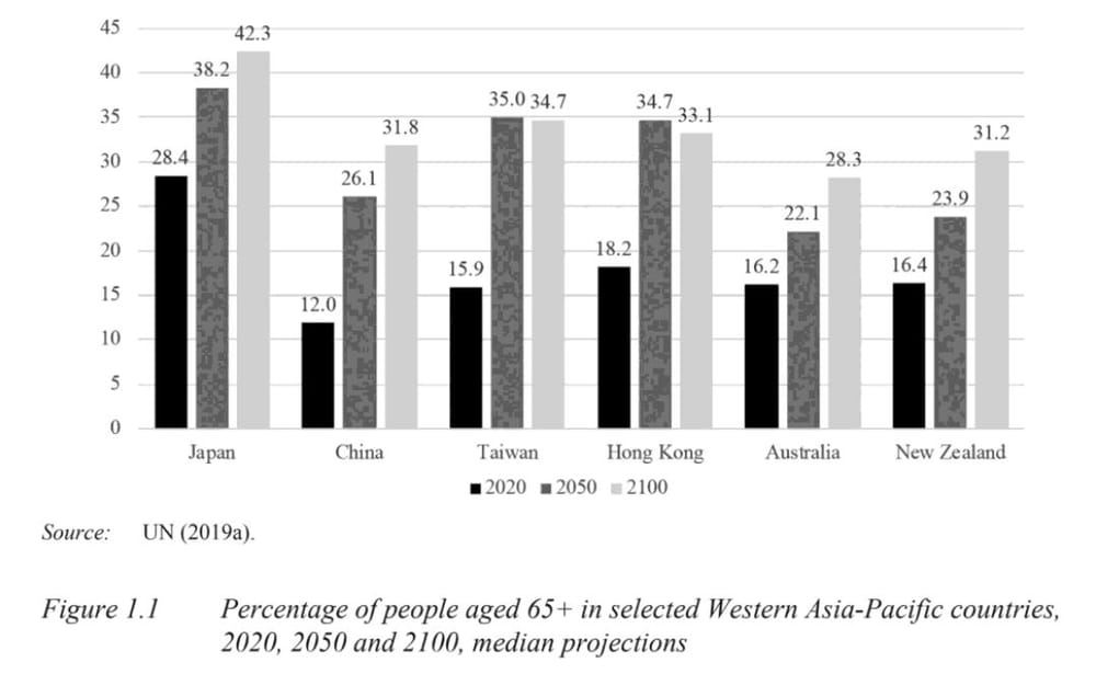New book guides village developers post image