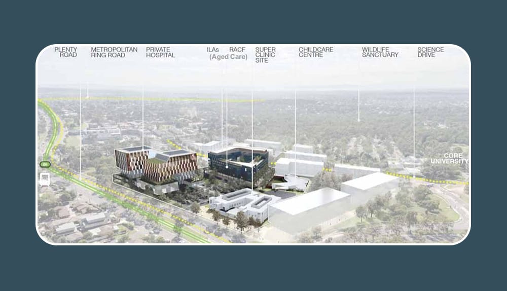 Are universities future sites for the retirement and aged care sectors? post image