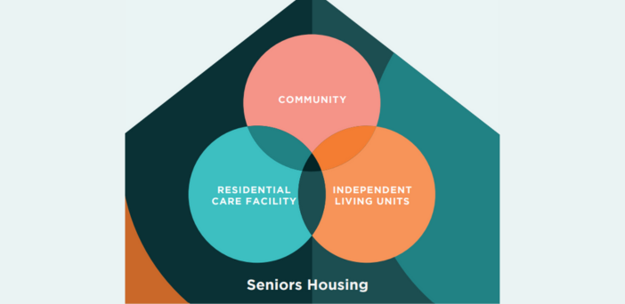 Attention NSW village and aged care operators: updated Seniors Housing Design Guide on the way post image