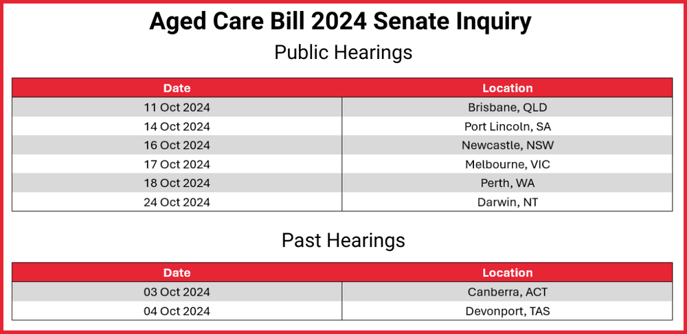 Reform timeline keeping aged care providers awake at night: Senate Inquiry told repeatedly post image