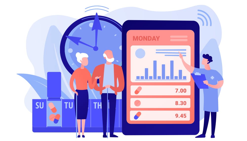 Opening the black box of aged care data: How the right information could save your business $2 million a year post image