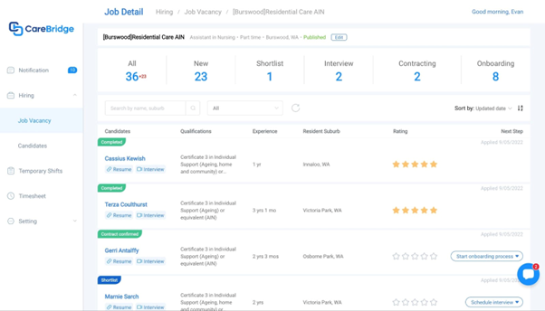 25% success rate for hiring aged care staff post image