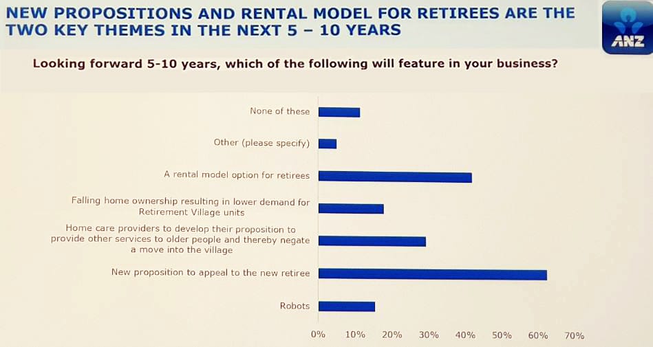 RVA NZ conference looks ahead – focus on ‘new’ customers and growth post image