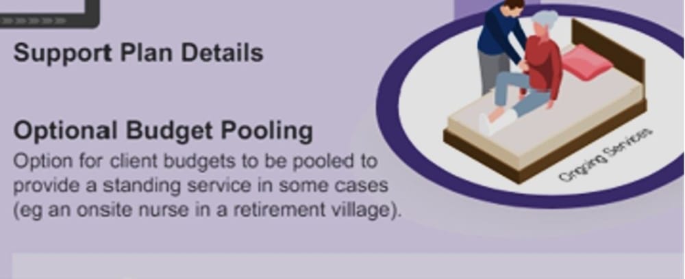 Shared Care closer than we may think for retirement villages – will independent living fade away? post image