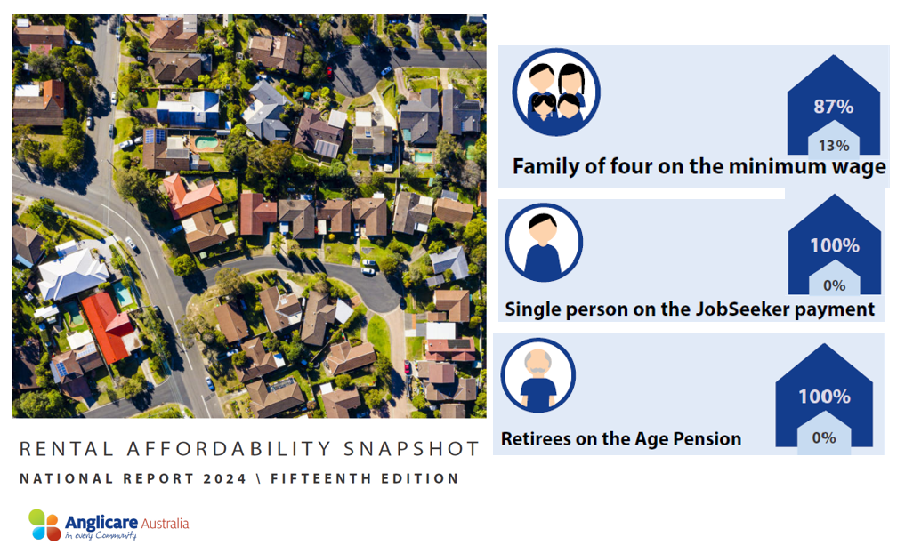 Don’t understand housing supply? Read these two excellent reports post image