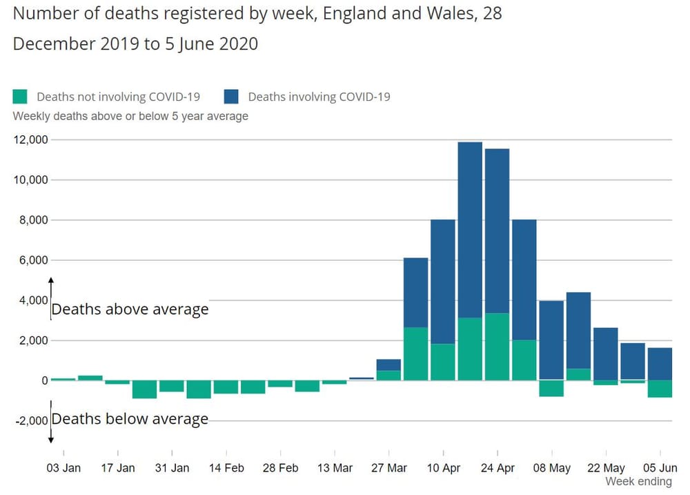 UK Government denies releasing COVID-19 patients into aged care homes was illegal following High Court challenge of its handling of aged care outbreaks post image