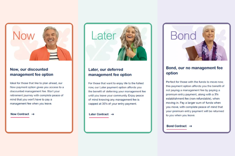 With three words, Tony Randello changed retirement living for ever post image