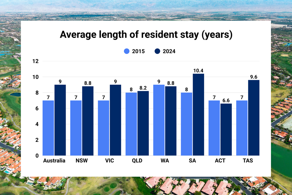 ‘Village locked’ residents challenge future of Independent Living post image