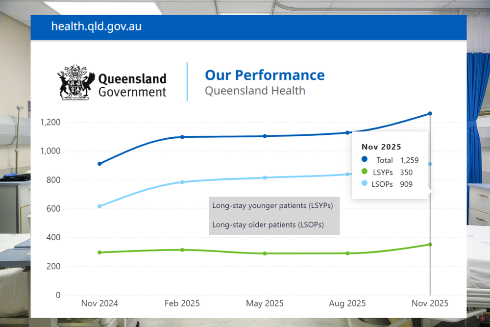 Aged care bed grants raise more questions than answers with national shortage post image