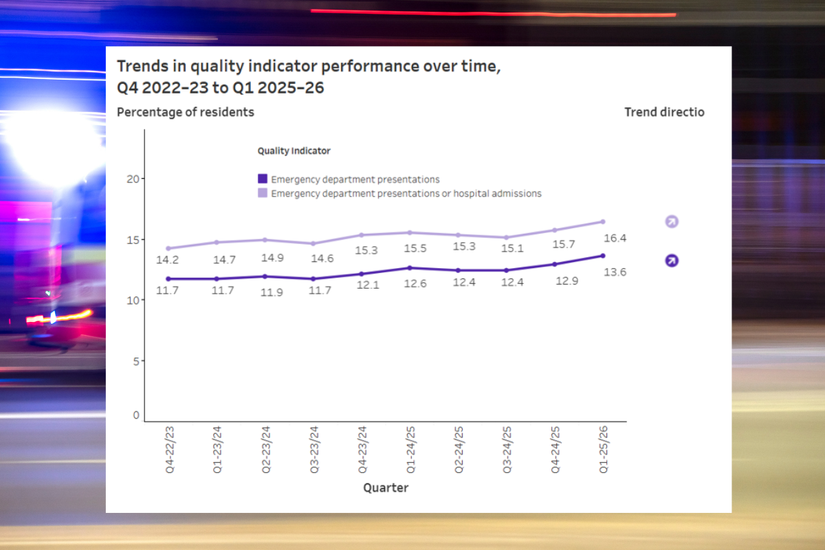 The concerning trend in hospital presentations from residential aged care post image